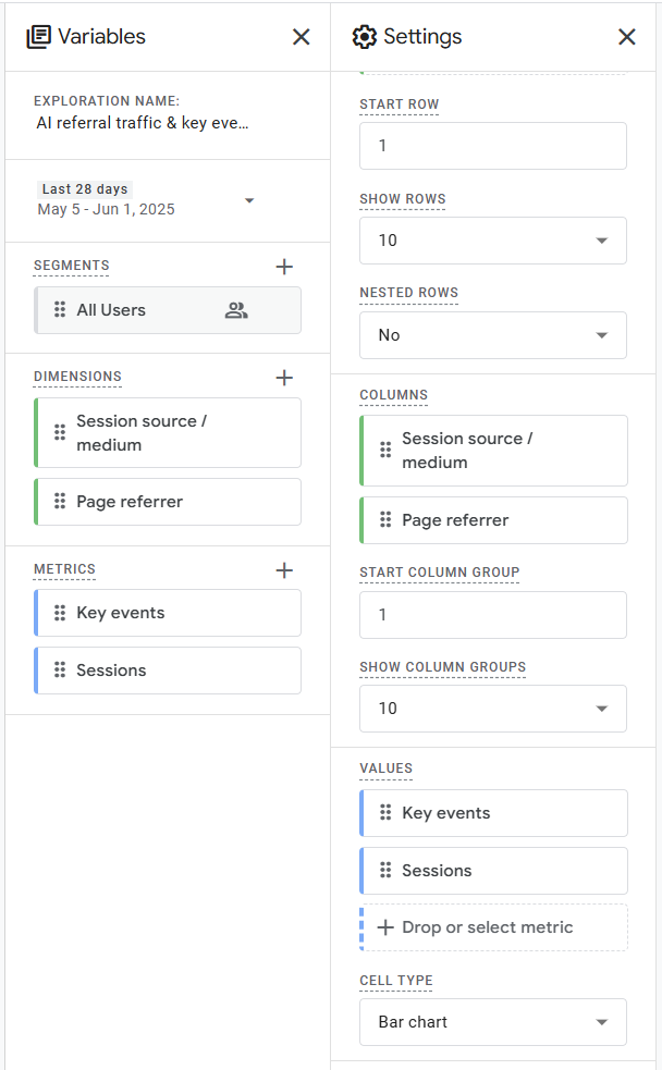 Alt text: Analytics settings panel showing variables and settings for an exploration named "AI referral traffic & key events." Includes metrics like "Key events" and "Sessions," with configuration for bar chart visualization.